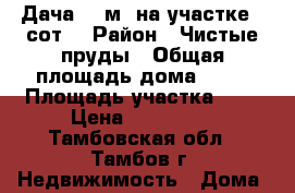 Дача 20 м² на участке 9 сот. › Район ­ Чистые пруды › Общая площадь дома ­ 20 › Площадь участка ­ 9 › Цена ­ 170 000 - Тамбовская обл., Тамбов г. Недвижимость » Дома, коттеджи, дачи продажа   